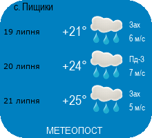 Погода