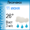 Погода в Украине