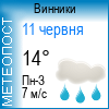 Погода в Украине