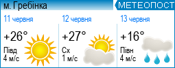 Погода в Украине