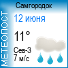Погода в Украине