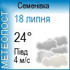Погода в Украине