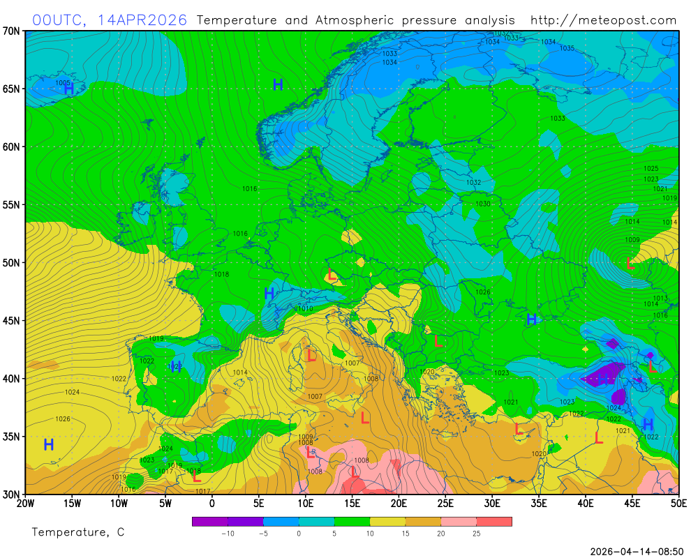 ������� ����