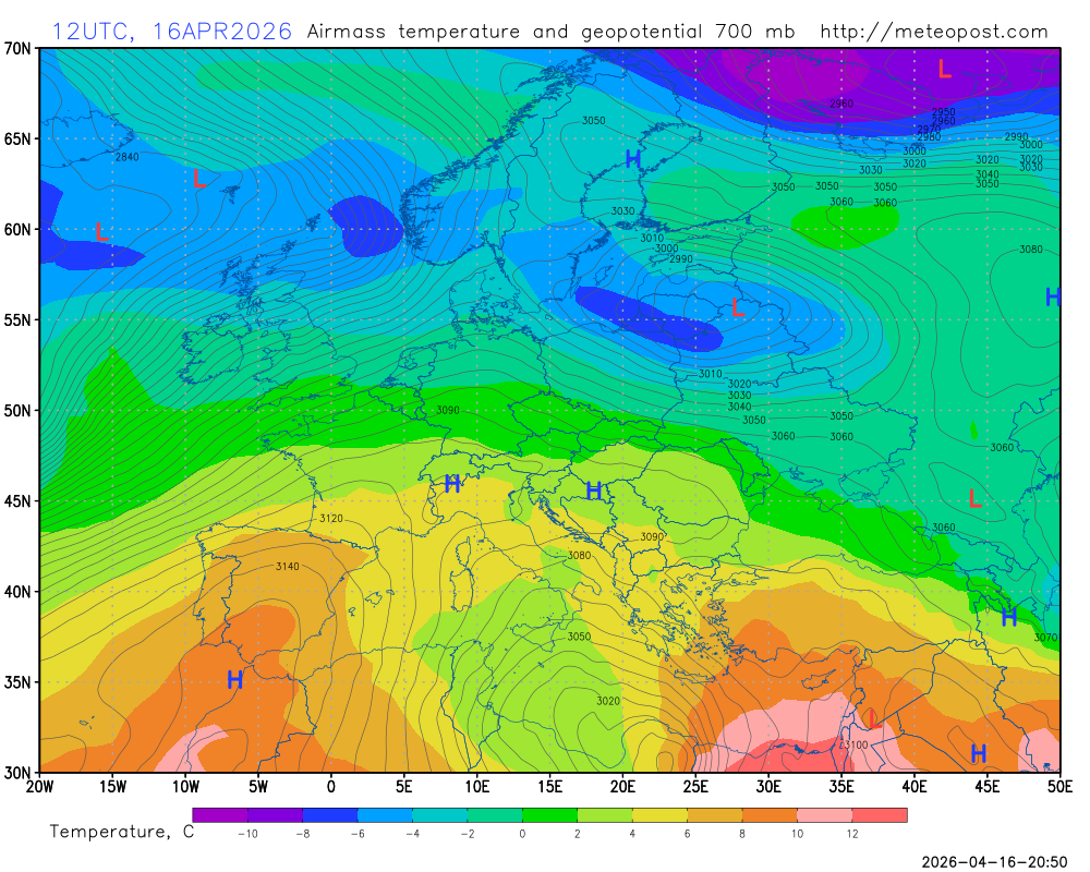 �������� ���� - ������