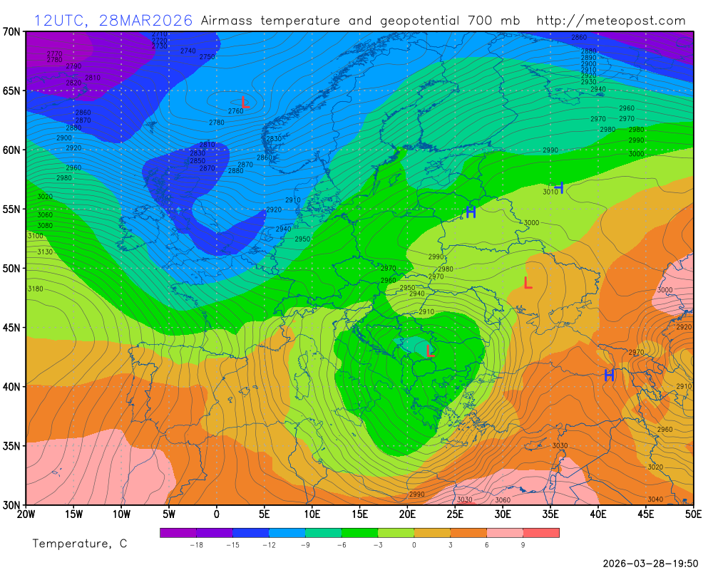 ��������� ����� - ������