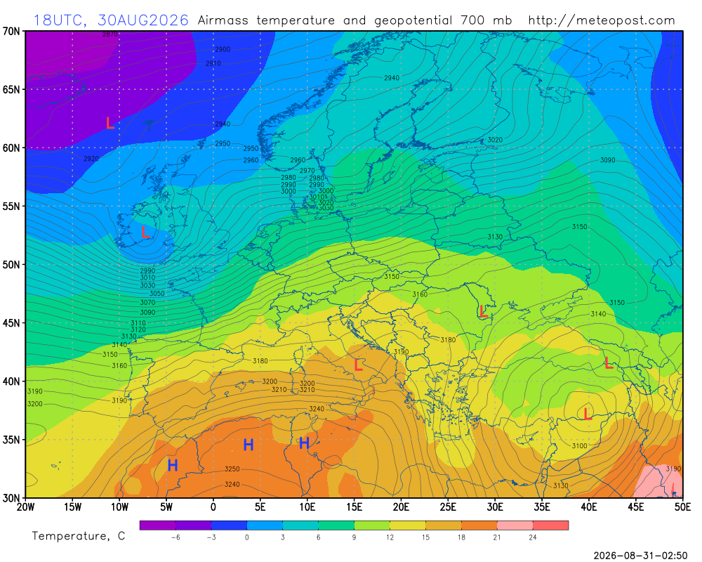 �������� ���� - ������